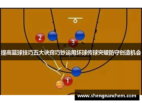 提高篮球技巧五大诀窍巧妙运用坏球传球突破防守创造机会