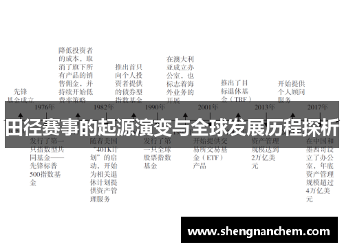 田径赛事的起源演变与全球发展历程探析